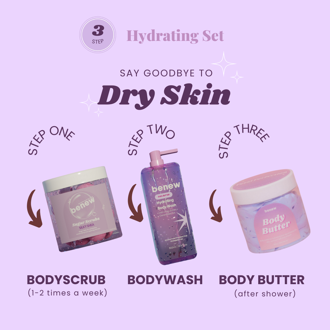 Hydration Set