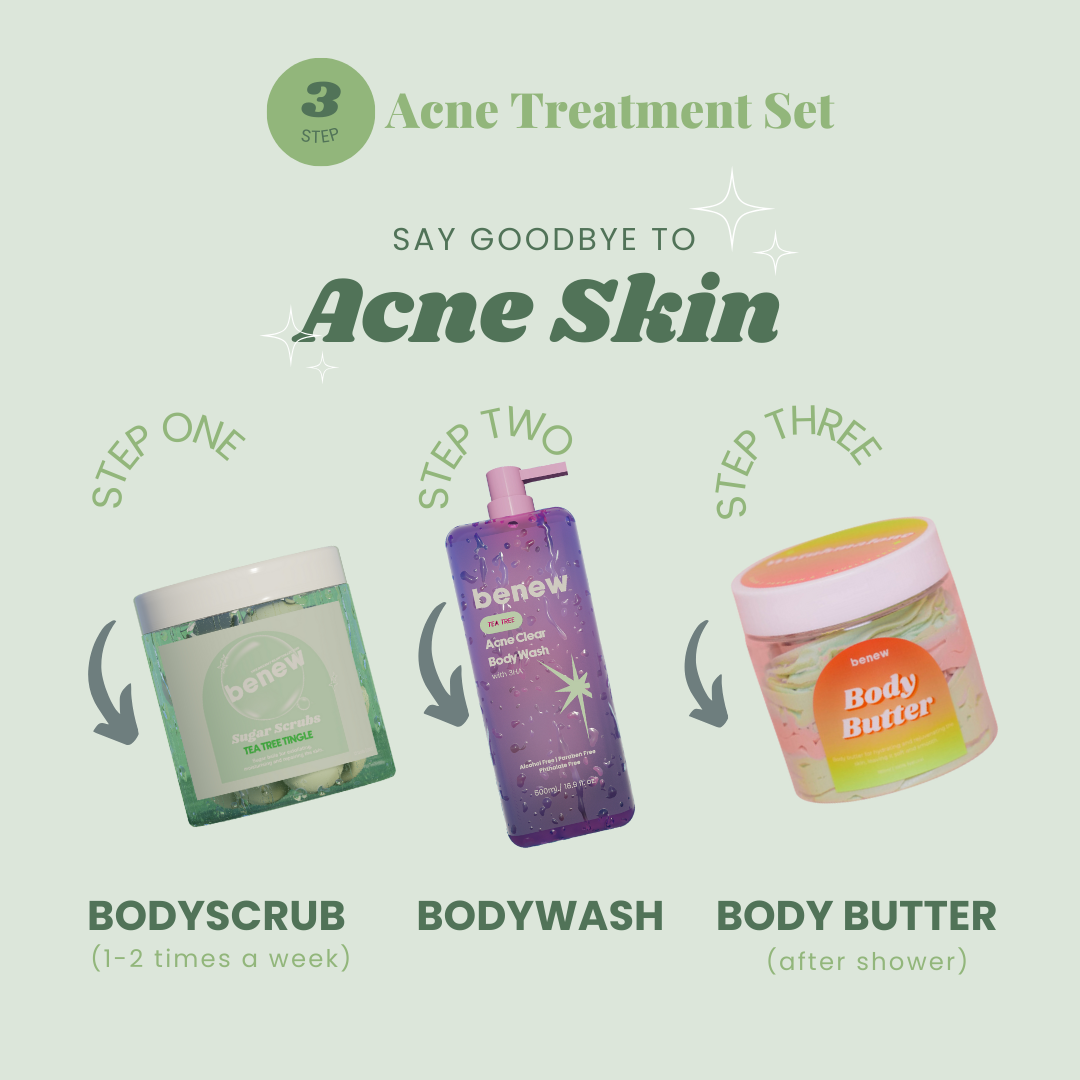 Acne Treatment Set