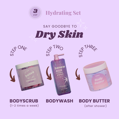Hydration Set